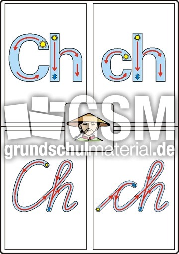 Fenster SAS Ch.pdf